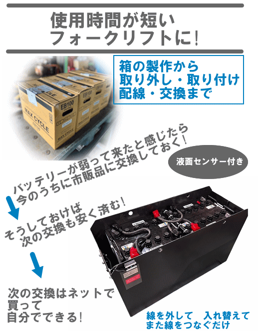 フォークリフトバッテリー交換作業と液面センサー付き蓄電装置
