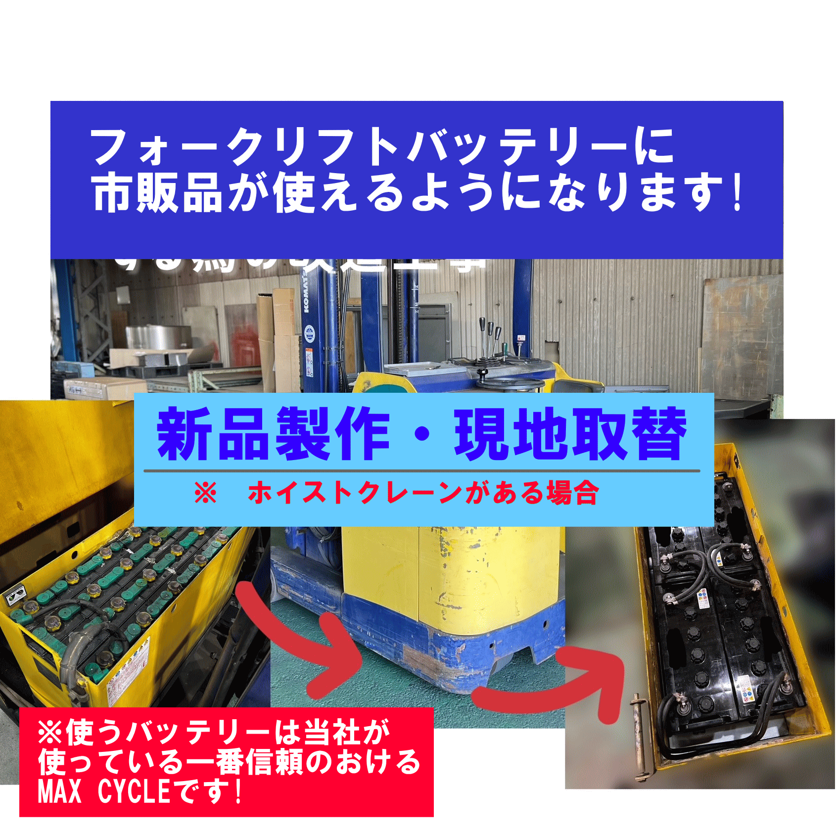 フォークリフトバッテリー新品製作と現地取替サービス
