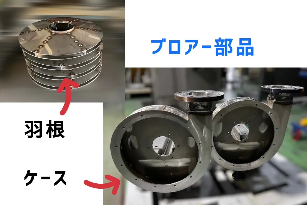 ブロアケースと羽根製作例