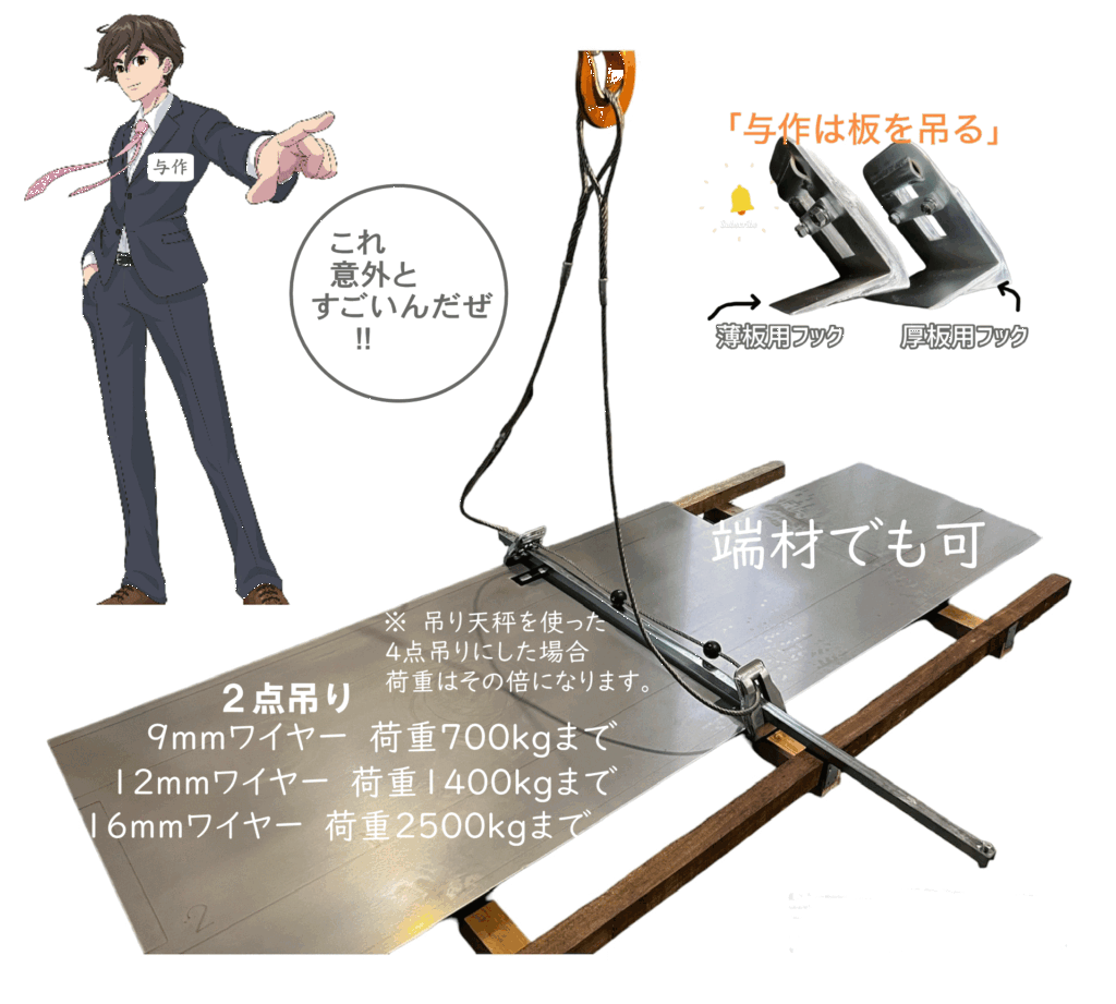 板吊り用ワイヤーとフックによる吊り具セット