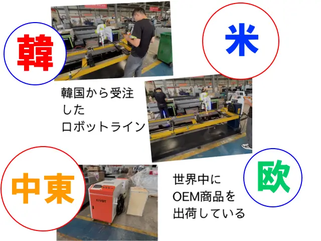 ファイバーレーザー機の世界各国への出荷実績